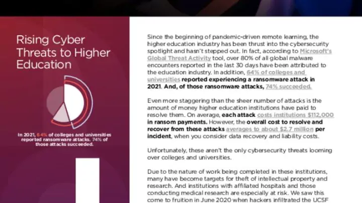 Higher-Ed-Cybersecurity_pdfpreview