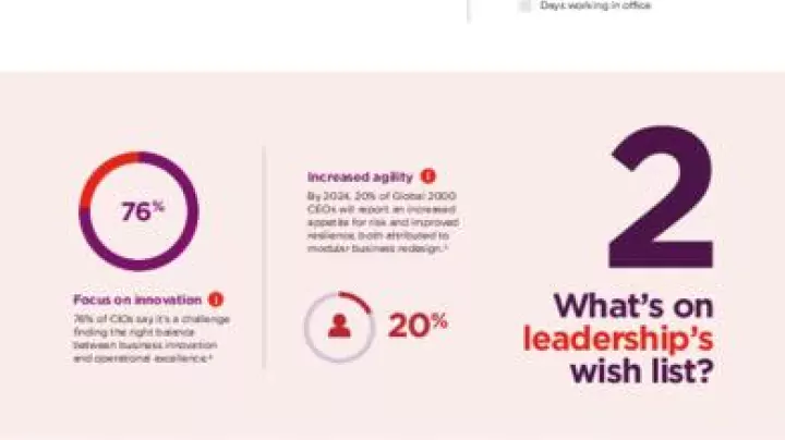 Smarter_Solutions_Infographic_pdfpreview