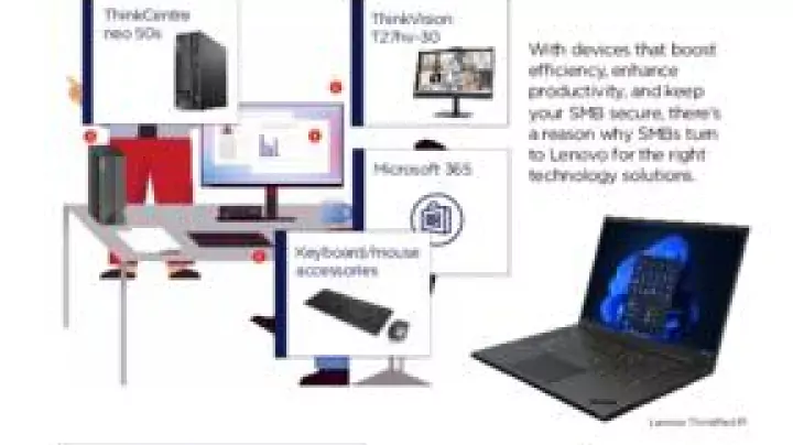 FY2324_Q2_APHQ_SMB_DWS_Infographics-Onsite_pdfpreview