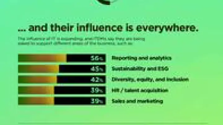 lenovo-truscale_infographic_road-ahead_ww_en_pdfpreview