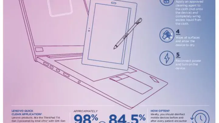 Healthcare-Disinfecting-Infographic-ww-en_pdfpreview