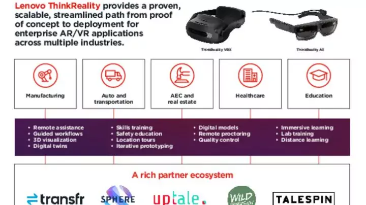 ThinkReality_Solutions_Infographic_V3_pdfpreview