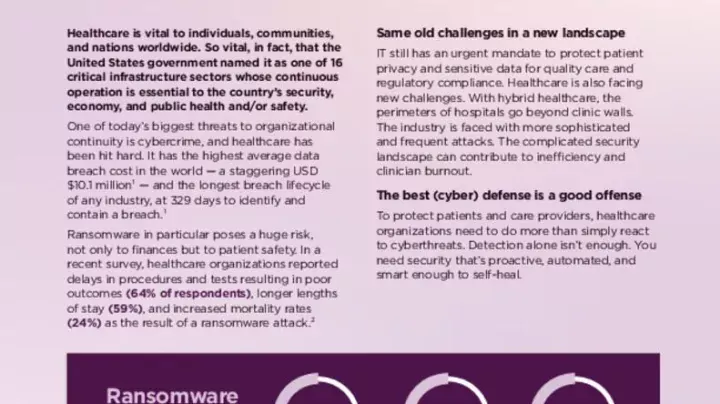 ThinkShield-Healthcare-Checklist-ww-en_pdfpreview