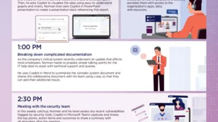 copilotm-365_cybersecurity-specialist-infographic_ww_en_pdfpreview