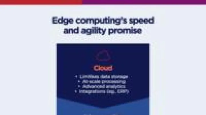 thinkedge-infographic-ww-en_pdfpreview