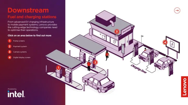 downstream-energy-fueling-infographic-ww-en_pdfpreview
