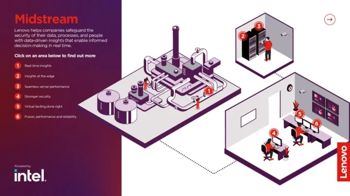 midstream-energy-infographic-ww-en_pdfpreview