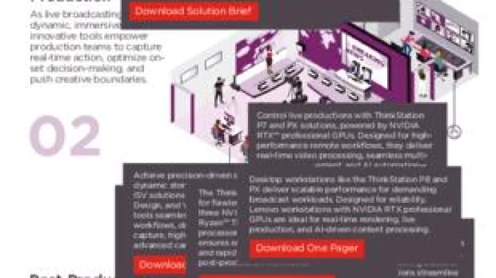 workstation-ai-me-broadcast-infographic-ww-en_pdfpreview