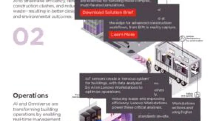 workstations-ai-in-aec-interactive-infographic-ww-en_pdfpreview