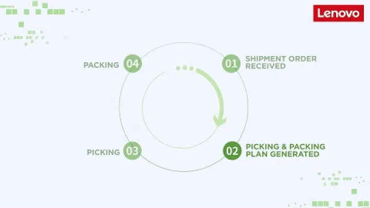 Pick Assist Autonomous Mobile Robot (AMR) Overview Video video thumbnail