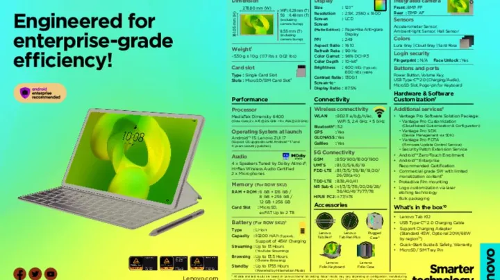 lenovo-tab-k12-cava-datasheet-ww-en_pdfpreview