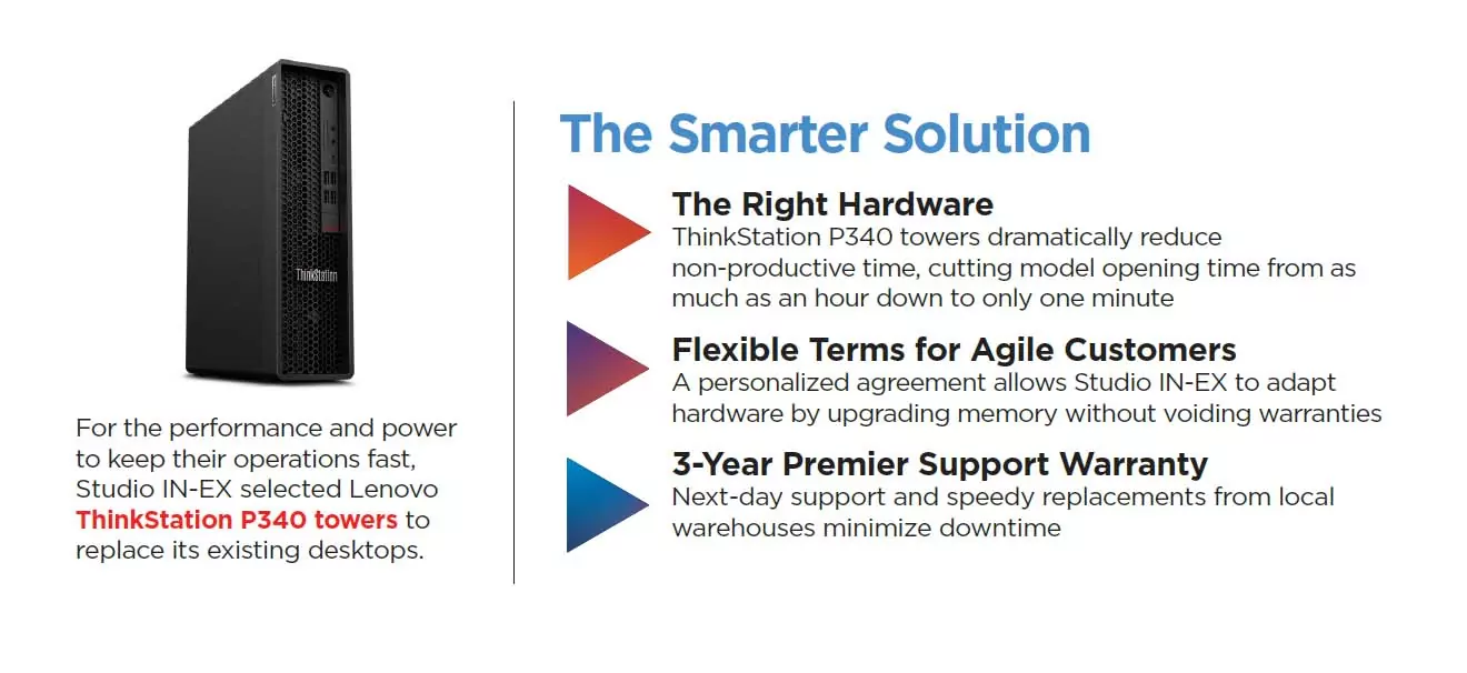 Studio IN-EX Customer Story