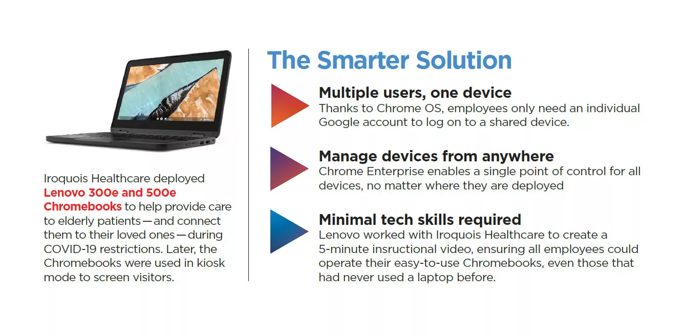 Iroquois Healthcare Association Customer Story