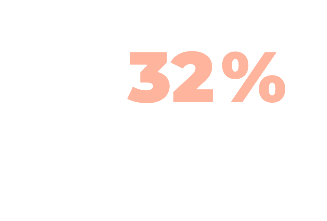 did-you-know-innovation-workforce