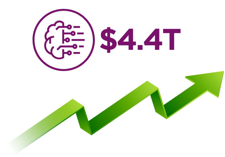 thinkcentre statistic