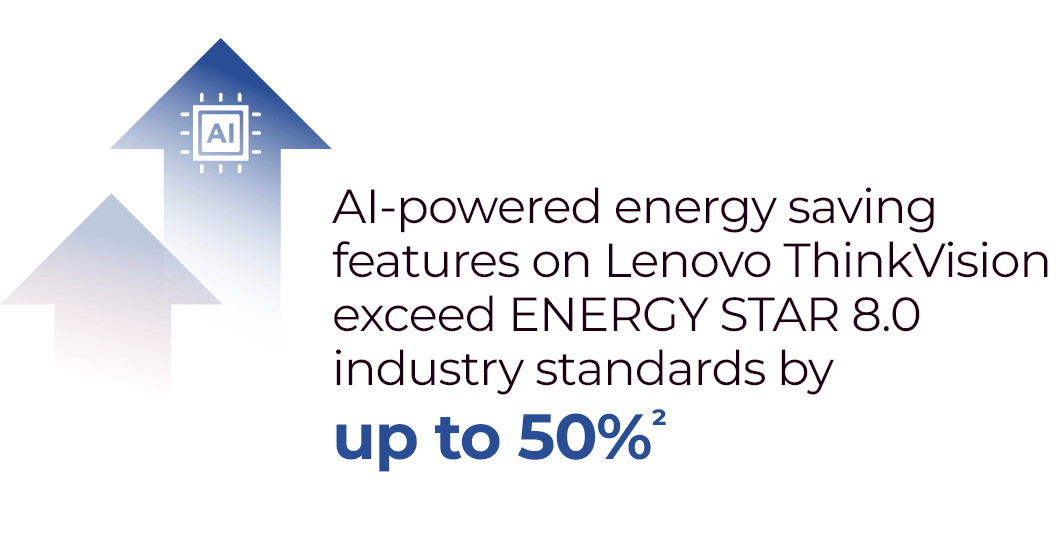 img-thinkVision-percentage